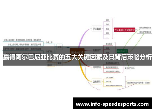 赢得阿尔巴尼亚比赛的五大关键因素及其背后策略分析