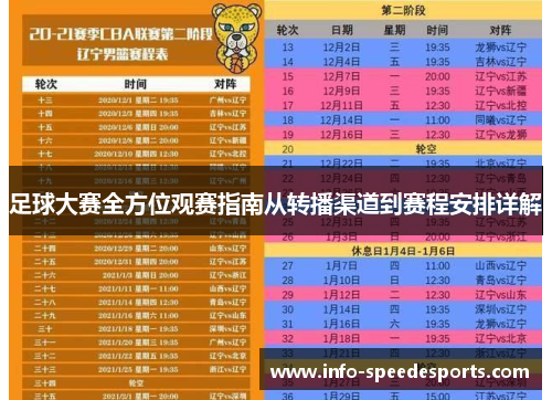 足球大赛全方位观赛指南从转播渠道到赛程安排详解