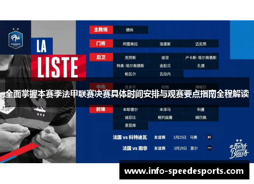 全面掌握本赛季法甲联赛决赛具体时间安排与观赛要点指南全程解读