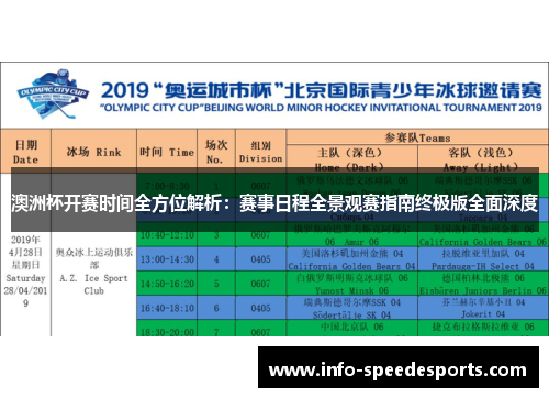 澳洲杯开赛时间全方位解析：赛事日程全景观赛指南终极版全面深度