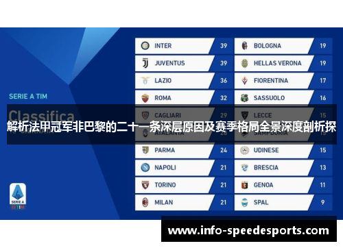 解析法甲冠军非巴黎的二十一条深层原因及赛季格局全景深度剖析探 解析法甲冠军非巴黎的二十一条深层原因及赛季格局全景深度剖析探